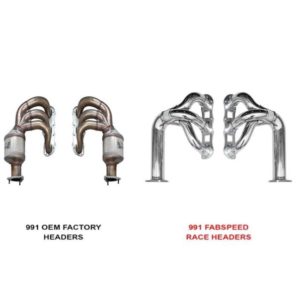 Galerie evacuare sport 991 Porsche Race Fabspeed