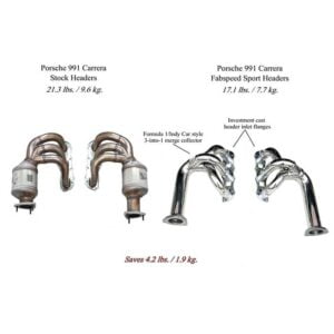 Galerie evacuare sport 991 Porsche Race Fabspeed