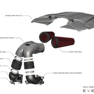 Admisie sport Audi RSQ8/SQ7/SQ8 2020+ fibra carbon EVENTURI