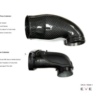 Admisie sport Audi RSQ8/SQ7/SQ8 2020+ fibra carbon EVENTURI