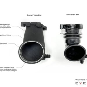 Admisie sport Audi RSQ8/SQ7/SQ8 2020+ fibra carbon EVENTURI