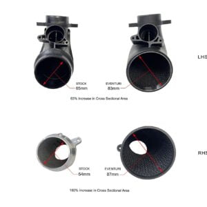 Admisie sport BMW G8X M3/M4 fibra carbon lucios EVENTURI