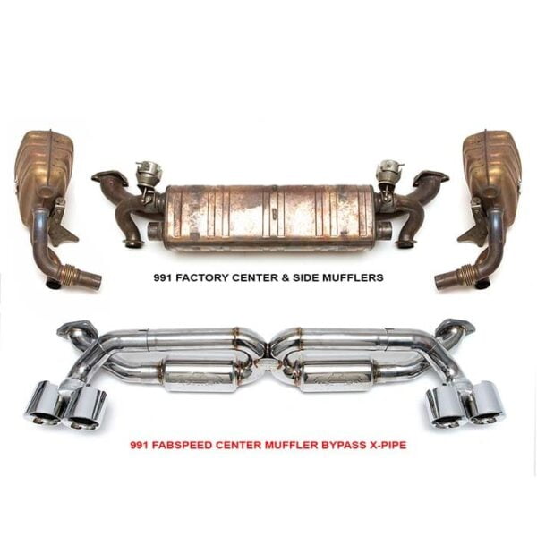 Evacuare sport Porsche 991 Carrera Supersport X-Pipe Fabspeed